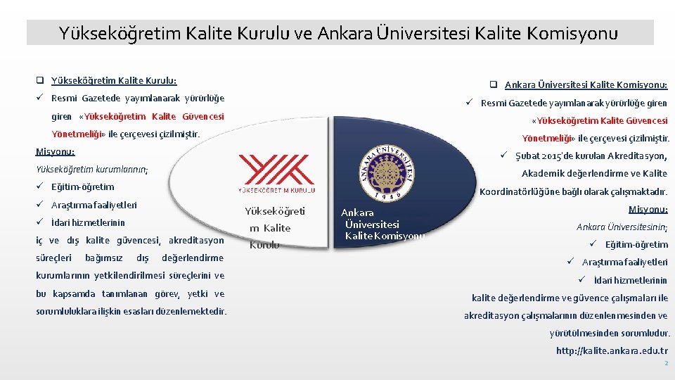 Yükseköğretim Kalite Kurulu ve Ankara Üniversitesi Kalite Komisyonu q Yükseköğretim Kalite Kurulu: q Ankara