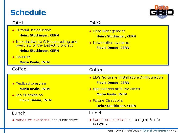 Schedule DAY 1 u Tutorial introduction DAY 2 u Heinz Stockinger, CERN u Introduction