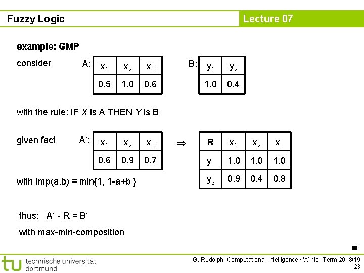 Fuzzy Logic Lecture 07 example: GMP consider A: x 1 x 2 x 3