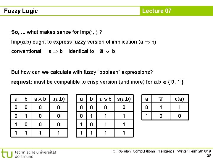 Fuzzy Logic Lecture 07 So, . . . what makes sense for Imp(·, ·)