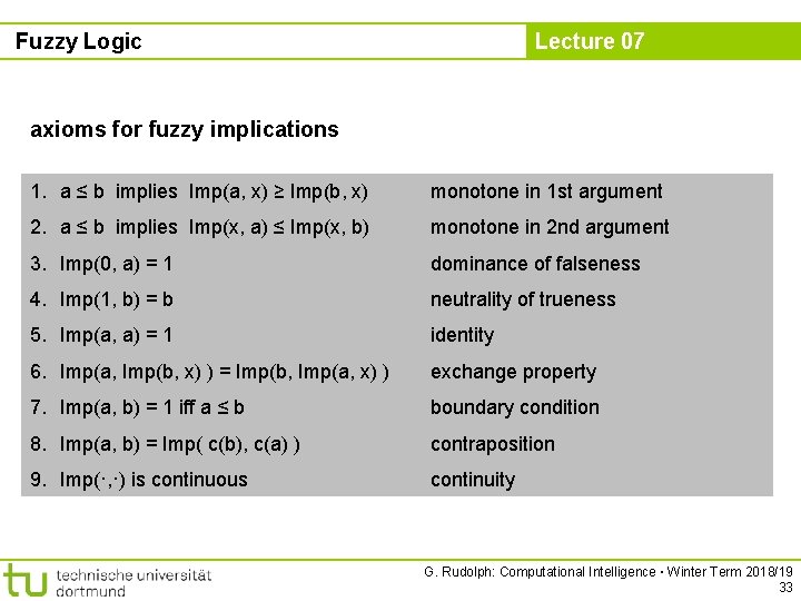 Fuzzy Logic Lecture 07 axioms for fuzzy implications 1. a ≤ b implies Imp(a,