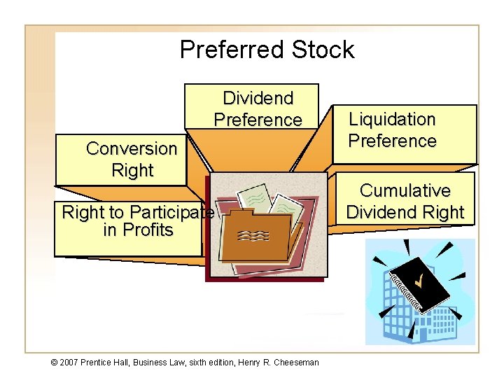 Preferred Stock Dividend Preference Conversion Right to Participate in Profits © 2007 Prentice Hall,