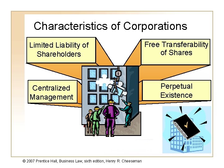 Characteristics of Corporations Limited Liability of Shareholders Centralized Management © 2007 Prentice Hall, Business