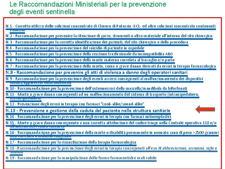 Le Raccomandazioni Ministeriali per la prevenzione degli eventi sentinella N. 1 - Corretto utilizzo