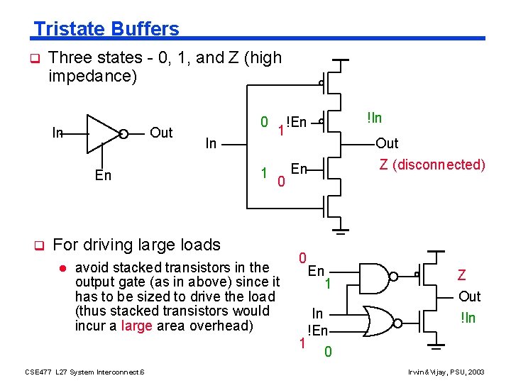 Tristate Buffers q Three states - 0, 1, and Z (high impedance) In Out