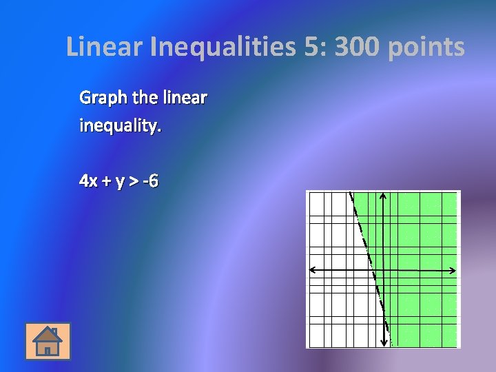 Linear Inequalities 5: 300 points Graph the linear inequality. 4 x + y >