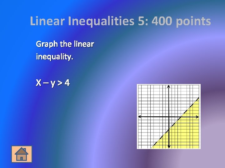 Linear Inequalities 5: 400 points Graph the linear inequality. X–y>4 