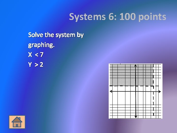 Systems 6: 100 points Solve the system by graphing. X <7 Y >2 