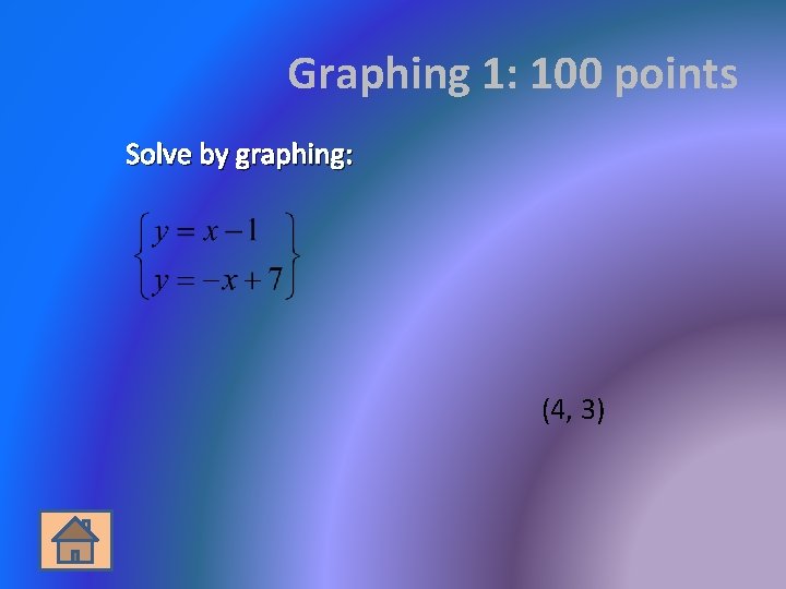 Graphing 1: 100 points Solve by graphing: (4, 3) 