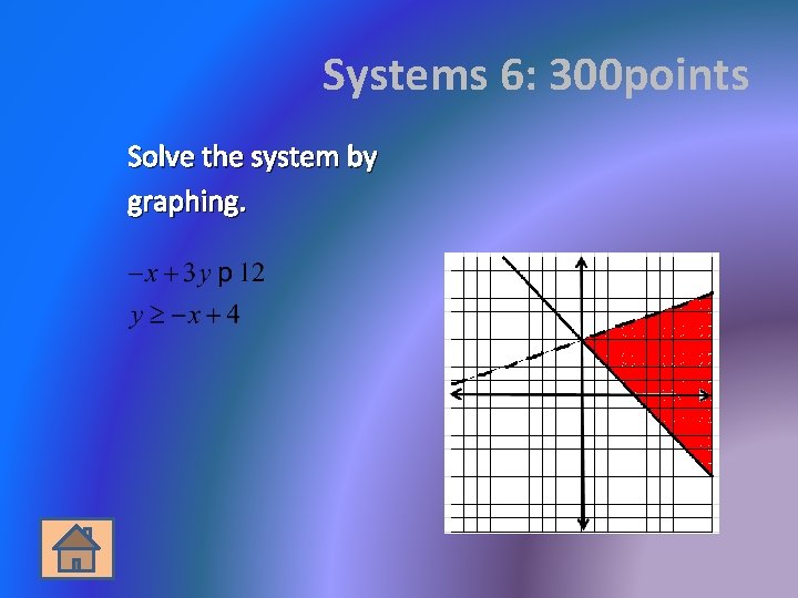 Systems 6: 300 points Solve the system by graphing. 