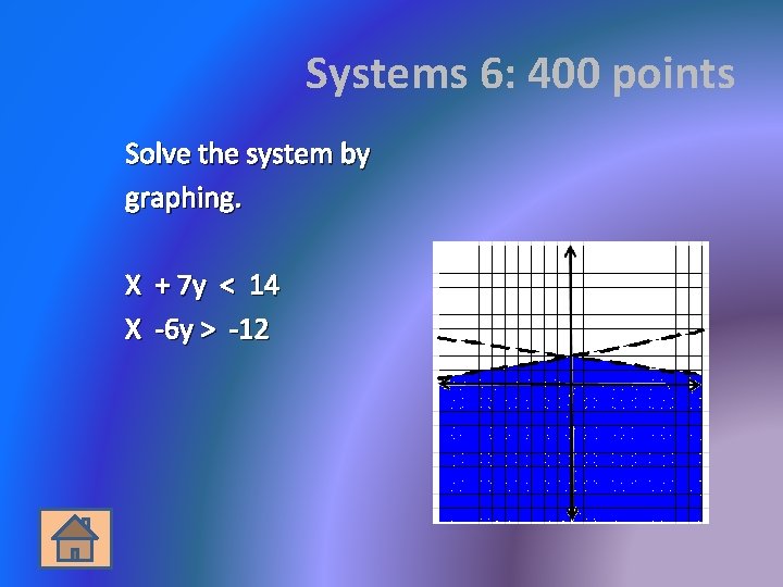 Systems 6: 400 points Solve the system by graphing. X + 7 y <