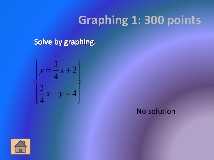 Graphing 1: 300 points Solve by graphing. No solution 