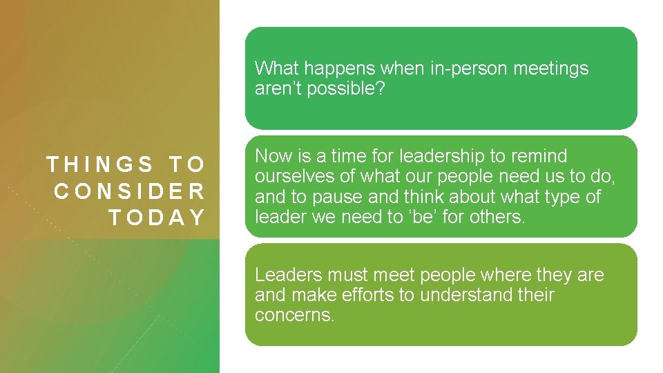 What happens when in-person meetings aren’t possible? THINGS TO CONSIDER TODAY Now is a