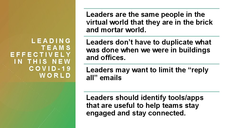 Leaders are the same people in the virtual world that they are in the
