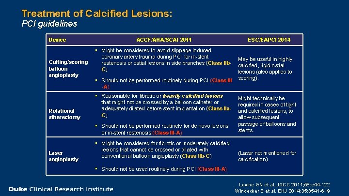 Treatment of Calcified Lesions: PCI guidelines Device Cutting/scoring balloon angioplasty Rotational atherectomy ACCF/AHA/SCAI 2011