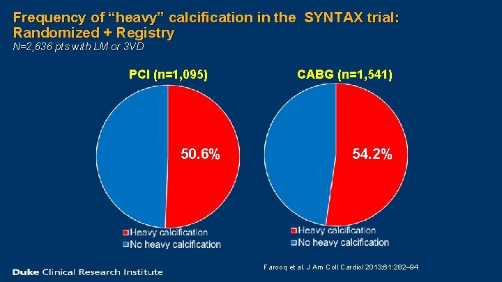 Frequency of “heavy” calcification in the SYNTAX trial: Randomized + Registry N=2, 636 pts