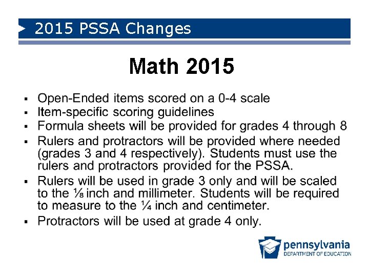 2015 PSSA Changes Math 2015 