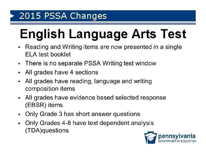 2015 PSSA Changes English Language Arts Test 