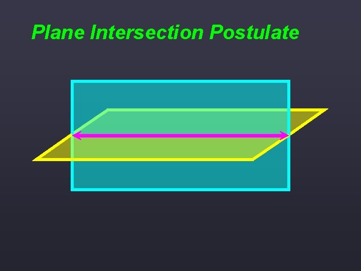 Plane Intersection Postulate 