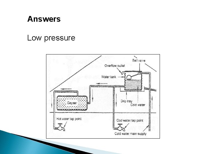 Answers Low pressure 