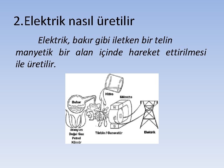 2. Elektrik nasıl üretilir Elektrik, bakır gibi iletken bir telin manyetik bir alan içinde