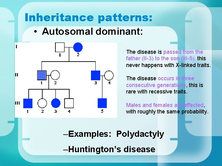 Inheritance patterns: • Autosomal dominant: The disease is passed from the father (II-3) to