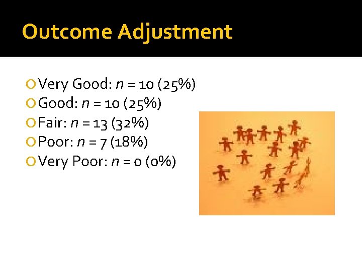 Outcome Adjustment Very Good: n = 10 (25%) Fair: n = 13 (32%) Poor: