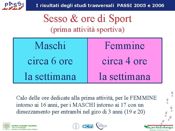 I risultati degli studi trasversali PASSI 2005 e 2006 Sesso & ore di Sport