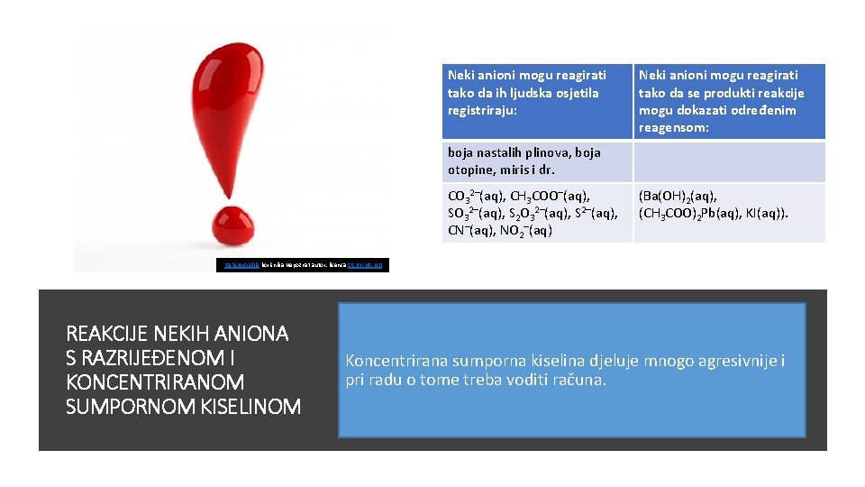Neki anioni mogu reagirati tako da ih ljudska osjetila registriraju: Neki anioni mogu reagirati