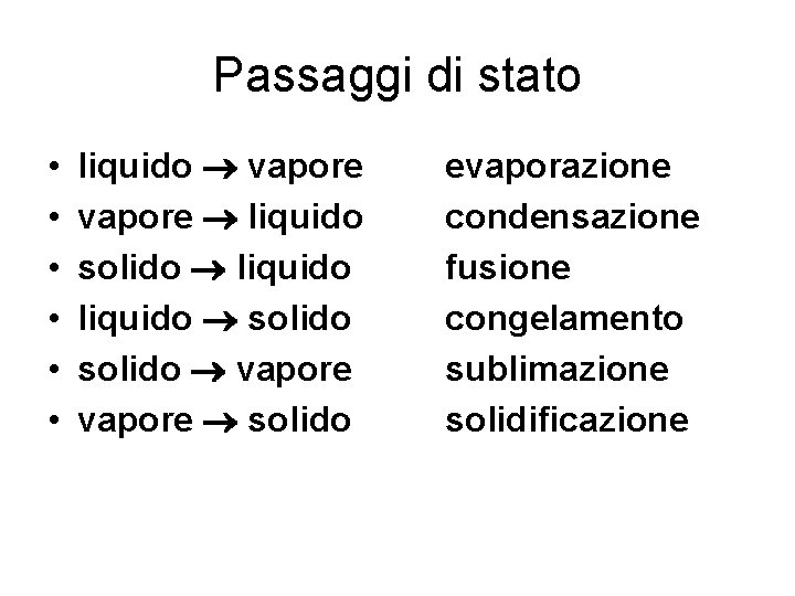 Passaggi di stato • • • liquido vapore liquido solido liquido solido vapore solido