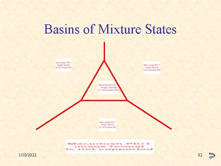 Basins of Mixture States 1/10/2022 82 