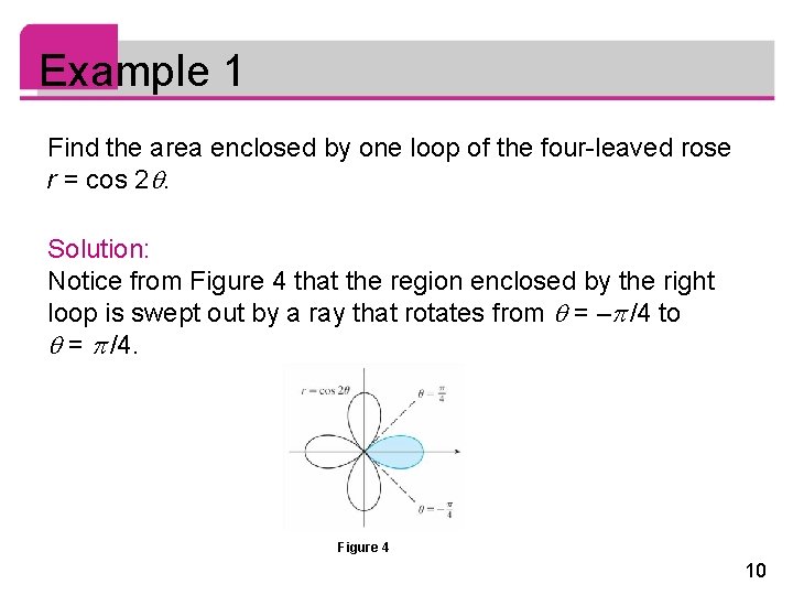 Example 1 Find the area enclosed by one loop of the four-leaved rose r