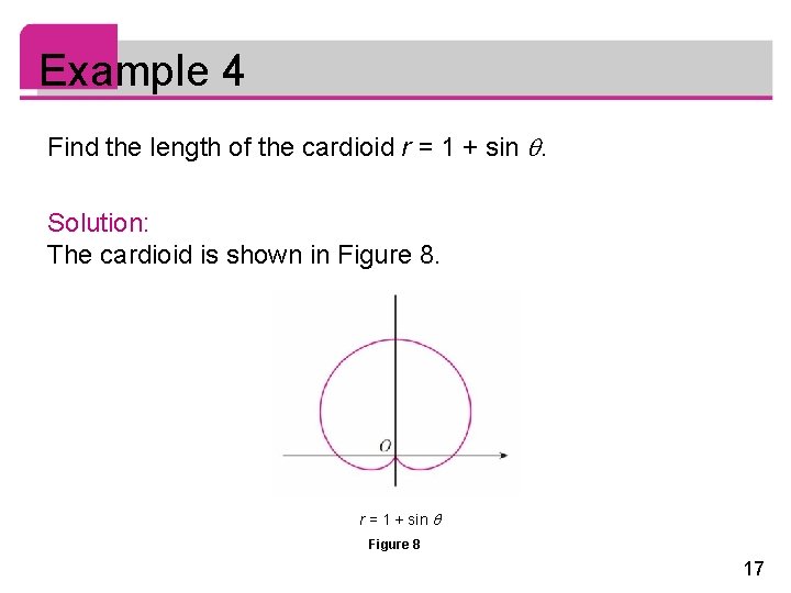 Example 4 Find the length of the cardioid r = 1 + sin .