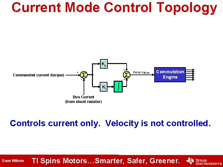 Current Mode Control Topology Kp Commanded current (torque) + + + - Ki PWM