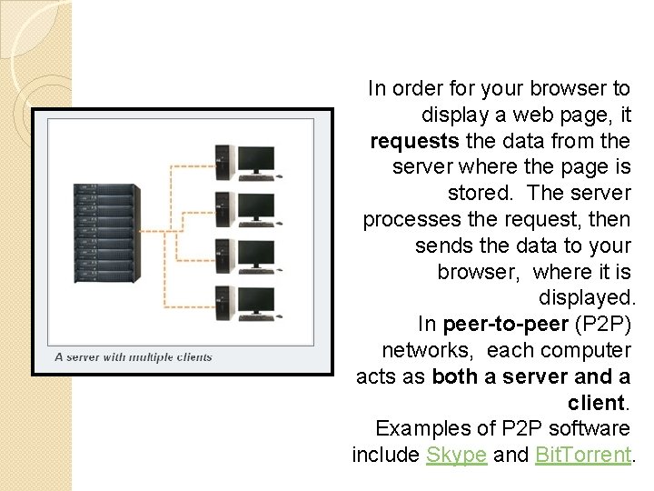 In order for your browser to display a web page, it requests the data