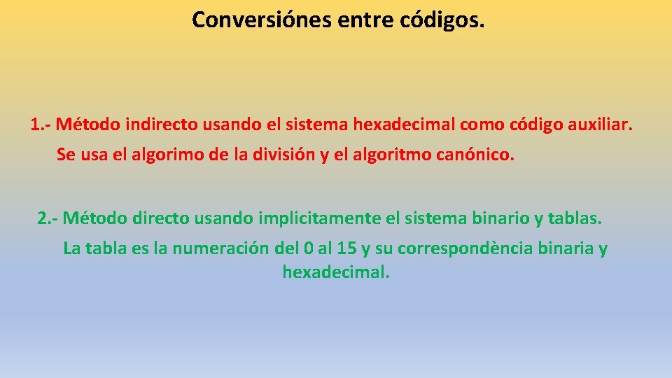 Conversiónes entre códigos. 1. - Método indirecto usando el sistema hexadecimal como código auxiliar.