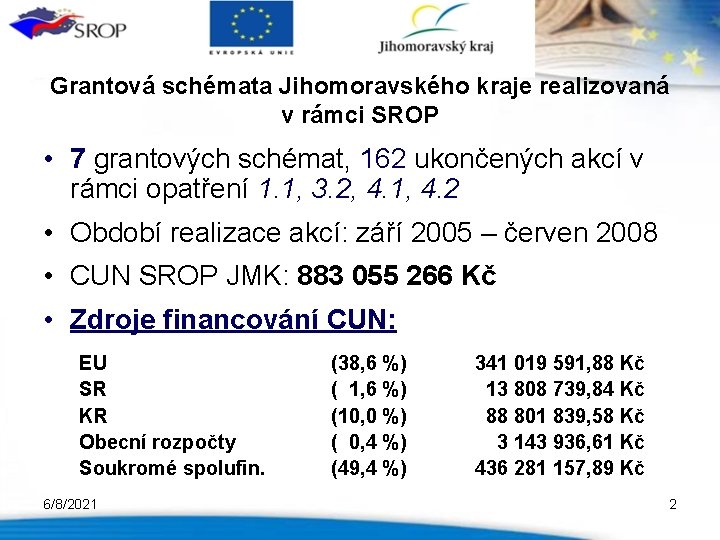 Grantová schémata Jihomoravského kraje realizovaná v rámci SROP • 7 grantových schémat, 162 ukončených