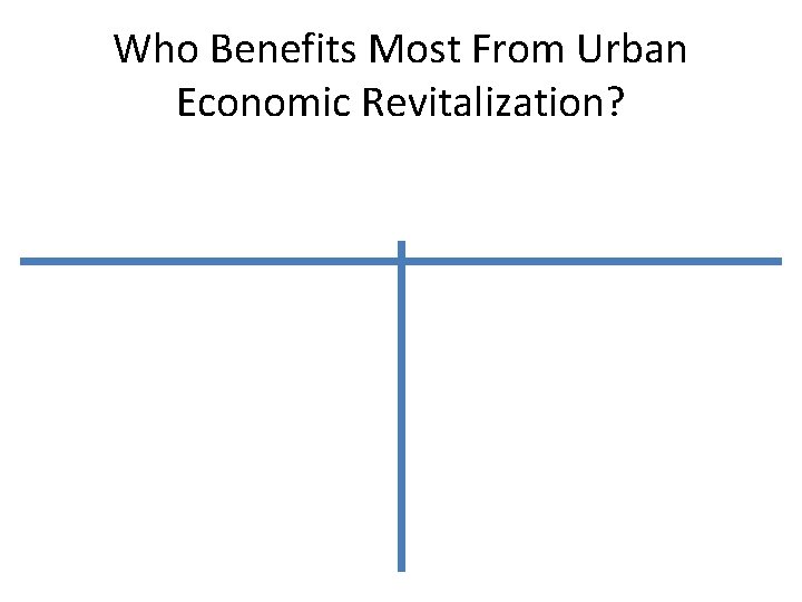 Who Benefits Most From Urban Economic Revitalization? 