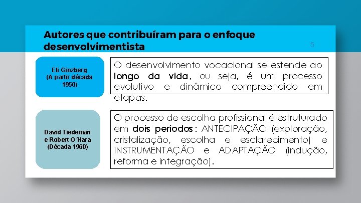 Autores que contribuíram para o enfoque desenvolvimentista Eli Ginzberg (A partir década 1950) David Autores que contribuíram para o enfoque desenvolvimentista Eli Ginzberg (A partir década 1950) David