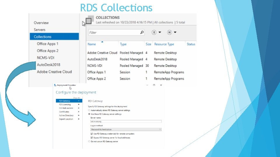 SC Ed Tech 2019 Virtual Student Labs Other