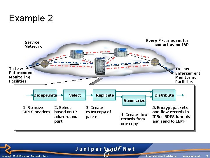 Example 2 Every M-series router can act as an IAP Service Network To Law