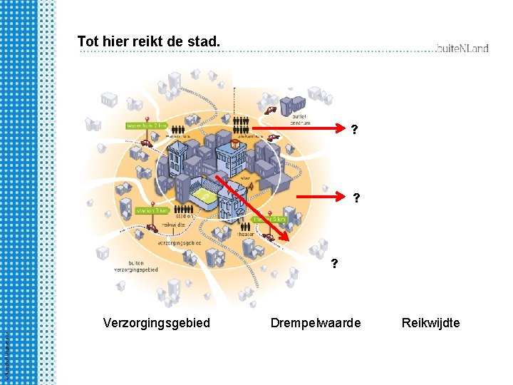 Tot hier reikt de stad. ? ? ? Verzorgingsgebied Drempelwaarde Reikwijdte 