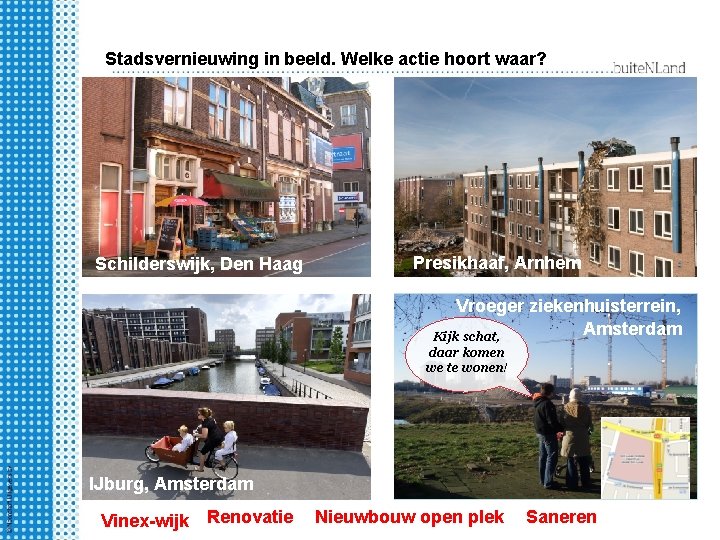 Stadsvernieuwing in beeld. Welke actie hoort waar? Schilderswijk, Den Haag Presikhaaf, Arnhem Vroeger ziekenhuisterrein,