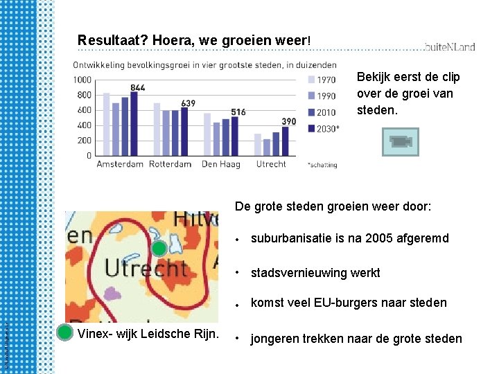 Resultaat? Hoera, we groeien weer! Bekijk eerst de clip over de groei van steden.