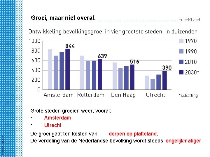 Groei, maar niet overal. Grote steden groeien weer, vooral: • Amsterdam • Utrecht De