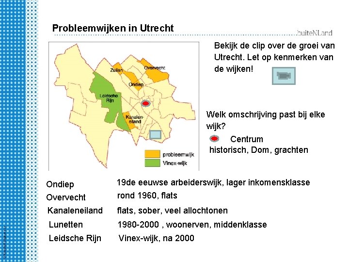 Probleemwijken in Utrecht Bekijk de clip over de groei van Utrecht. Let op kenmerken