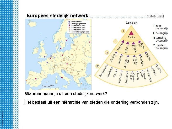 Europees stedelijk netwerk Waarom noem je dit een stedelijk netwerk? Het bestaat uit een