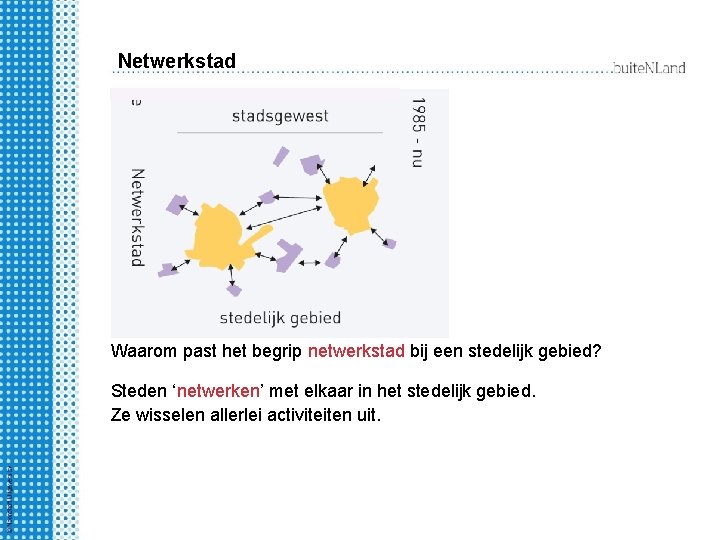 Netwerkstad Waarom past het begrip netwerkstad bij een stedelijk gebied? Steden ‘netwerken’ met elkaar