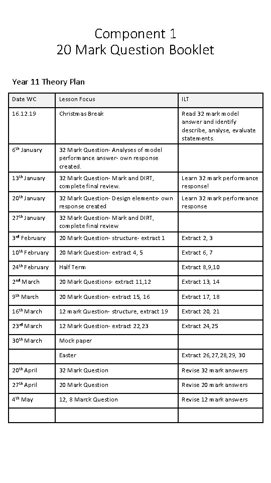 Component 1 20 Mark Question Booklet Year 11 Theory Plan Date WC Lesson Focus