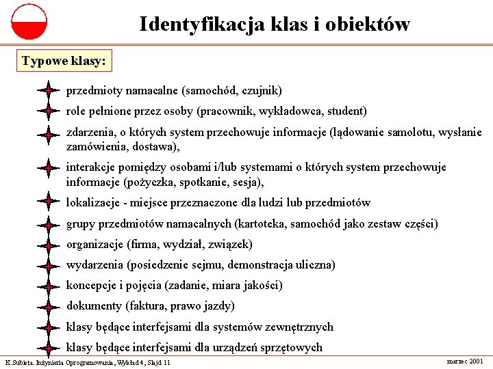 Identyfikacja klas i obiektów Typowe klasy: przedmioty namacalne (samochód, czujnik) role pełnione przez osoby